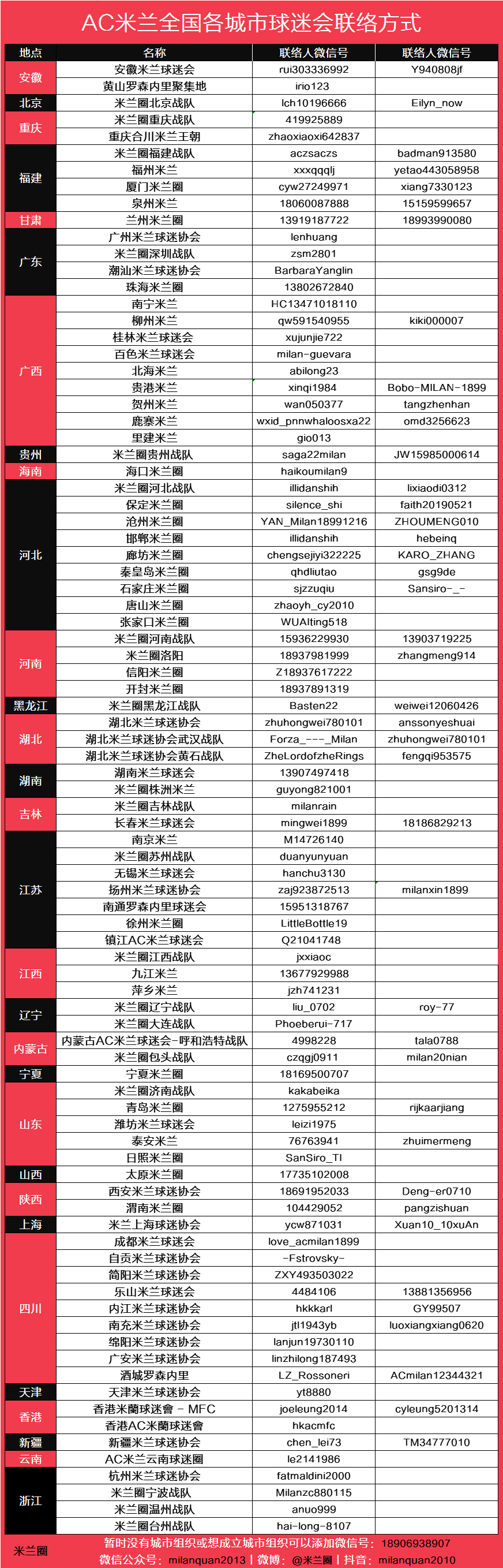 乐鱼-河南丨寒夜热战迎新春！米兰圈河南战队胜G7取赛季开门红