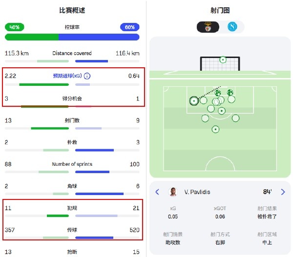 leyu-比速度，穆里尼奥真不怕你！皇马想赢有两招
