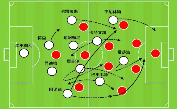 leyu-比速度，穆里尼奥真不怕你！皇马想赢有两招