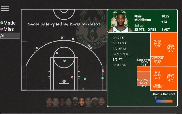 乐鱼体育官网-【现场】吹扬带伤出战竟成累赘 年轻老鹰来年再战